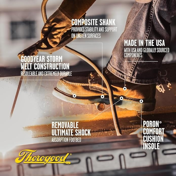 Thorogood 804-4200 Men's American Heritage 6” Steel Toe Work Boots - Tobacco Leather